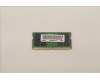 Lenovo 5M30Z71681 MEMORY SoDIMM,32GB,DDR5,4800,Hynix  Lenovo 5M30Z71681 MEMORY SoDIMM,32GB,DDR5,4800,Hynix