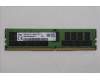 Lenovo 5M31E39596 MEMORY RDIMM,32GB,DDR4,3200,Hynix  Lenovo 5M31E39596 MEMORY RDIMM,32GB,DDR4,3200,Hynix