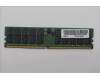 Lenovo 5M31E39659 MEMORY 3DS-RDIMM,128G,D5,4800-B,Hynix  Lenovo 5M31E39659 MEMORY 3DS-RDIMM,128G,D5,4800-B,Hynix