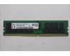 Lenovo 5M31Q38867 MEMORY RDIMM,64GB,DDR4,3200,Hynix  Lenovo 5M31Q38867 MEMORY RDIMM,64GB,DDR4,3200,Hynix