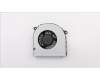 Lenovo 90204627 C360 Delta Fan  Lenovo 90204627 C360 Delta Fan
