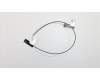 Lenovo ANTENNA AIO340_22 ANTENNA pour Lenovo IdeaCentre A340-22IGM (F0EA)
