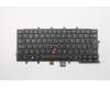Lenovo 01EP007 NB_KYB KBD BL CHY Portuguese
