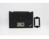 Lenovo MECH_ASM WL CCover+FRA ASM,BK<LTN> pour Lenovo ThinkPad X390 Yoga (20NN)
