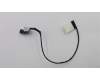 Lenovo 04X0819 FRU LCD(eDP) Cable ASM