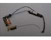 Lenovo ANTENNA WWAN MIMO ANTENNA kits pour Lenovo ThinkPad P16v G3 (21RT)