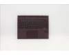Lenovo DOCKING DOCKING H 82AS OC CZE/SLK pour Lenovo Yoga Duet 7-13IML05 (82AS)