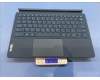 Lenovo Lapis US-Greek KB;Teal;UCJ pour Lenovo Yoga Tab Plus (ZAEG)