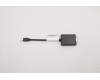 Lenovo CABLE miniDP to VGA dongle pour Lenovo ThinkStation P410