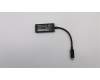 Lenovo CABLE_BO FRU for C to DP adapter pour Lenovo ThinkPad P16s Gen 4 (21QW)