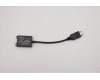 Lenovo CABLE HDMI to VGA monitor adapter pour Lenovo ThinkPad P16s Gen 4 (21QW)