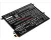 859517-855 HP Battery 2 Cells 32Wh 4.23Ah