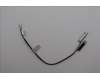 Lenovo ANTENNA 8.2L 2_in_1 front antenna_LUX pour Lenovo ThinkCentre M75s Gen 5 (12T9)