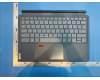 Lenovo Peridot US-Thailand KB;Grey;TN pour Lenovo IdeaTab Pro (TB373FU)