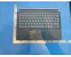 Lenovo Peridot UK-Spanish KB;Grey;TN pour Lenovo IdeaTab Pro (TB373FU)