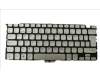 4DNWN Dell Keyboard (SWISS)