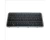 581477-BG1 HP Keyboard (SWISS)