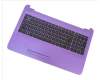813977-BG1 HP Top Cover & Keyboard (Swiss)