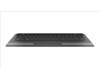 856186-BG1 HP Top Cover & Keyboard (Swiss)