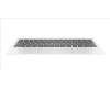 HP TCOVER BZW W TP W KB AHS ISK U pour HP Pavilion x2 10-p000