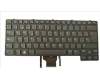 DHXX7 Dell Keyboard (SPANISH)