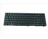 DKGTK Dell Keyboard (ENGLISH)