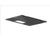 L19587-BG1 HP Top Cover W Kb Das Bl Pvcy Swi