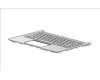 HP Top cover assembly with pour HP 14-cf0000