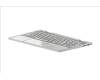 L93227-071 HP TOP COVER NSV DSC W KB NSV BL