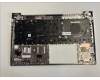 HP Keyboard CP+PS BL SR SWISS pour HP EliteBook 850 G7