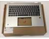 HP SPS-TOP COVER W/KB CP SR f2C pour HP ProBook x360 435 G8
