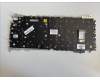 HP SPS-KEYBOARD BL SR SWISS pour HP EliteBook 8 G1i 13