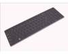 RT3YF Dell Keyboard (US/INTERNATIONAL)
