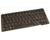 UC971 Dell Keyboard (SWISS)