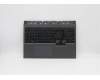Lenovo 5CB1C14906 COVER UpperCaseASM_SWSL82JQSGw/WHWRF