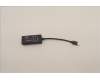 Lenovo CABLE USB-C 2.5G Ethernet Adapter pour Lenovo ThinkPad P1 Gen 8 (21Q8/21Q9)