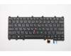 Lenovo 00PA137 NB_KYB STO-KBD GR CHY BL