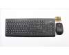 Lenovo KYB_MOUSE Primax RFBU71 2.4G BK IT pour Lenovo V320 (10N5/10N6)
