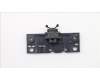 Lenovo MECH_ASM ASSY_Pull-down_Holder pour Lenovo IdeaCentre AIO 520S-23IKU (F0CU)