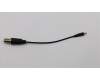 Lenovo MECH_ASM S5250 Wif Card holder pour Lenovo V510Z (10NH/10NJ/10NQ)