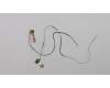 Lenovo ANTENNA Antenna,KIT,WLAN,only,Speed pour Lenovo ThinkPad A285 (20MW/20MX)