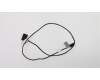 Lenovo CABLE Touch Cable pour Lenovo Yoga A940-27ICB (F0E5/F0E4)