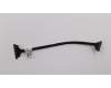 Lenovo CABLE FRU I/O board cable,Jinn pour Lenovo ThinkPad E580 (20KS/20KT)