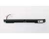 Lenovo SPEAKERINT SPEAKERINT,L/R,Luxshare pour Lenovo ThinkPad P53s (20N6/20N7)
