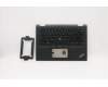 Lenovo MECH_ASM WL CCover+ENG ASM,BK<LTN> pour Lenovo ThinkPad X390 Yoga (20NN)