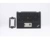 Lenovo MECH_ASM WL CCover+SWS ASM,BK<LTN> pour Lenovo ThinkPad X390 Yoga (20NN)