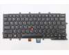 Lenovo 04X0177 NB_KYB CS13X,US,CHY,Backlit