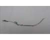 Lenovo ANTENNA ANTENNA L83BY pour Lenovo Yoga Pro 9 16IRP8 (83BY)