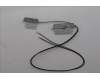 Lenovo ANTENNA Antenna H 21NH pour Lenovo ThinkBook 16 G7 QOY (21NH)