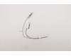 Lenovo ANTENNA Fru,Yoga7 WIFI antenna pour Lenovo Yoga AIO 7-27ACH6 (F0G7)